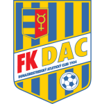 DAC Dunajska Streda